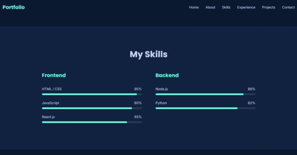 Modern Portfolio Template – Responsive & Clean Design - Image 3